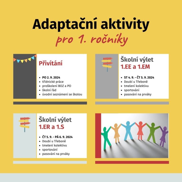 Adaptacni aktivity pro 1. rocniky 2024 1 - Školní poradenské pracoviště