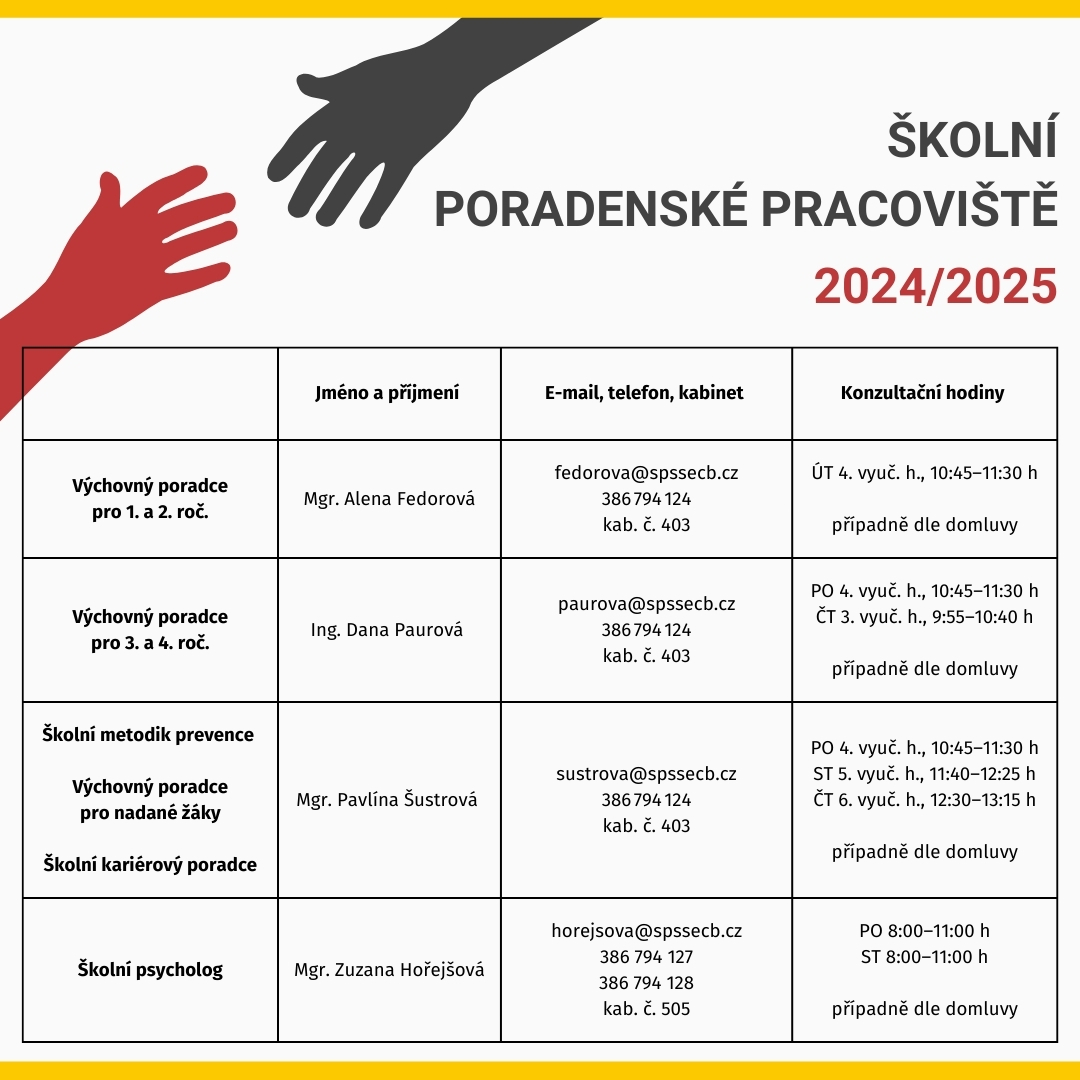 SPP 2024 2025 1 - Školní poradenské pracoviště