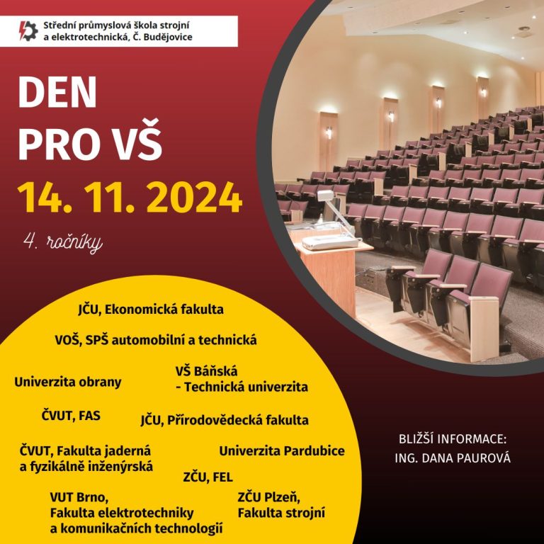 Den pro VS 2024 - Úvod